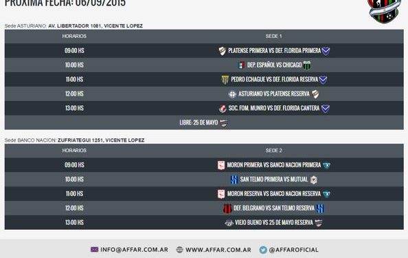 futbol Femenino Club Atletico Defensores de Belgrano