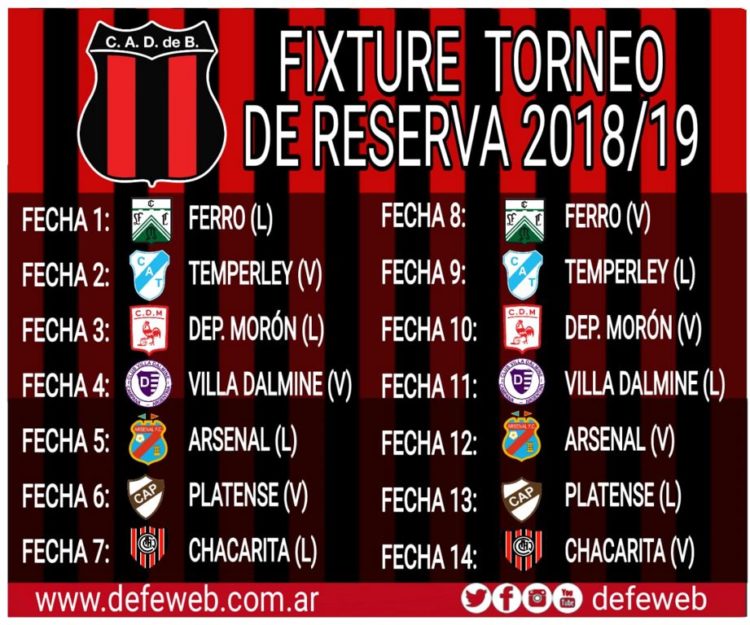 Fixture 2018