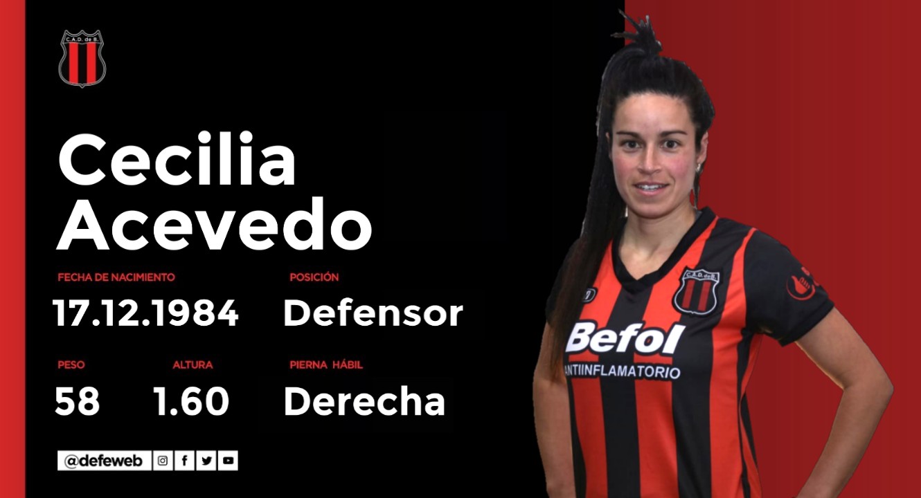 Fútbol femenino: Plantel temporada 2019/20