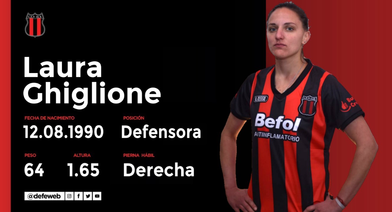 Fútbol femenino: Plantel temporada 2019/20