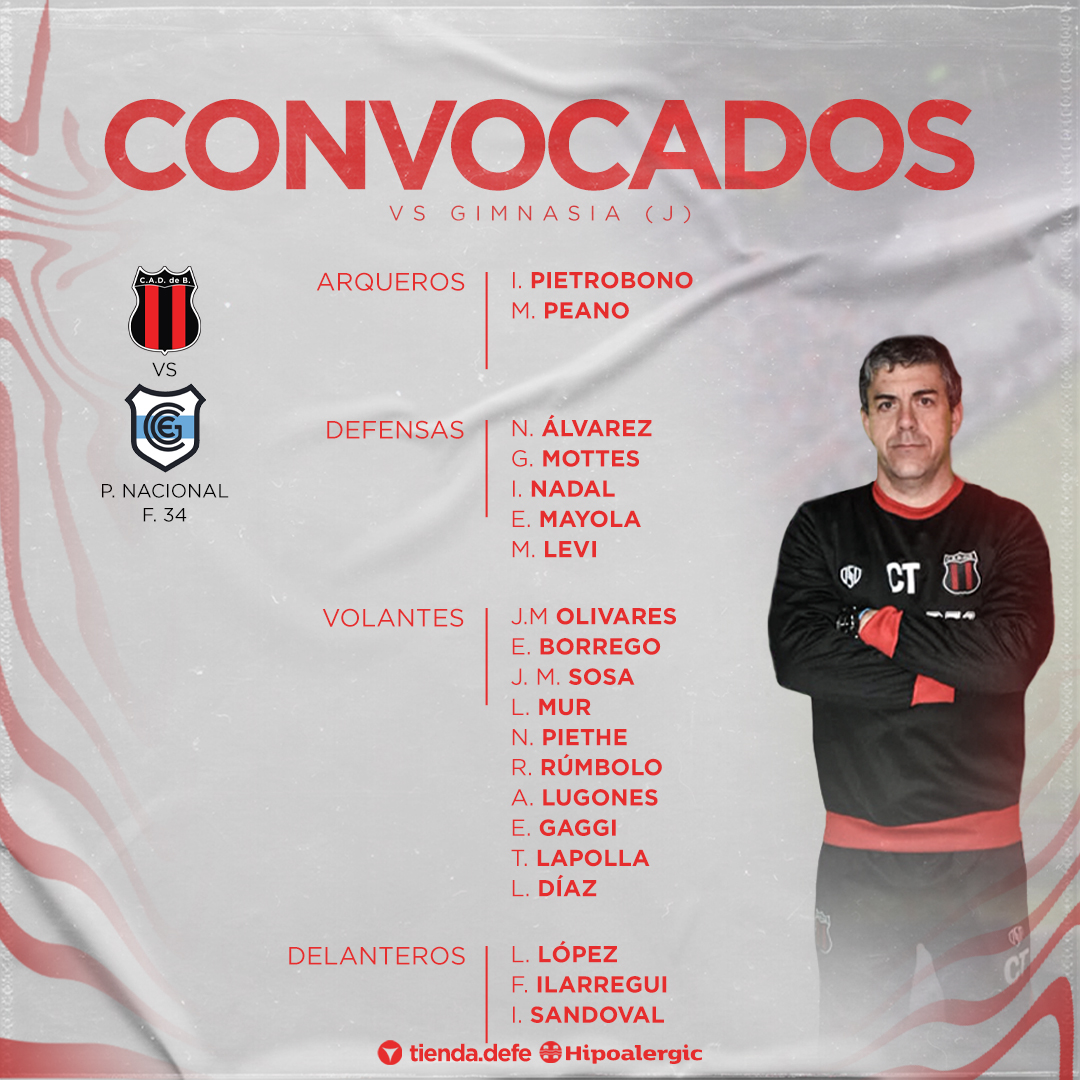 Lista de convocados vs Gimnasia de Jujuy