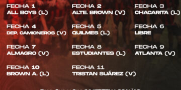 Fixture fútbol amateur