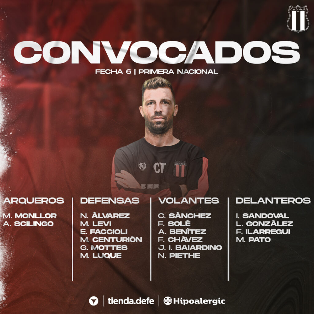 Lista de convocados VS Alvarado