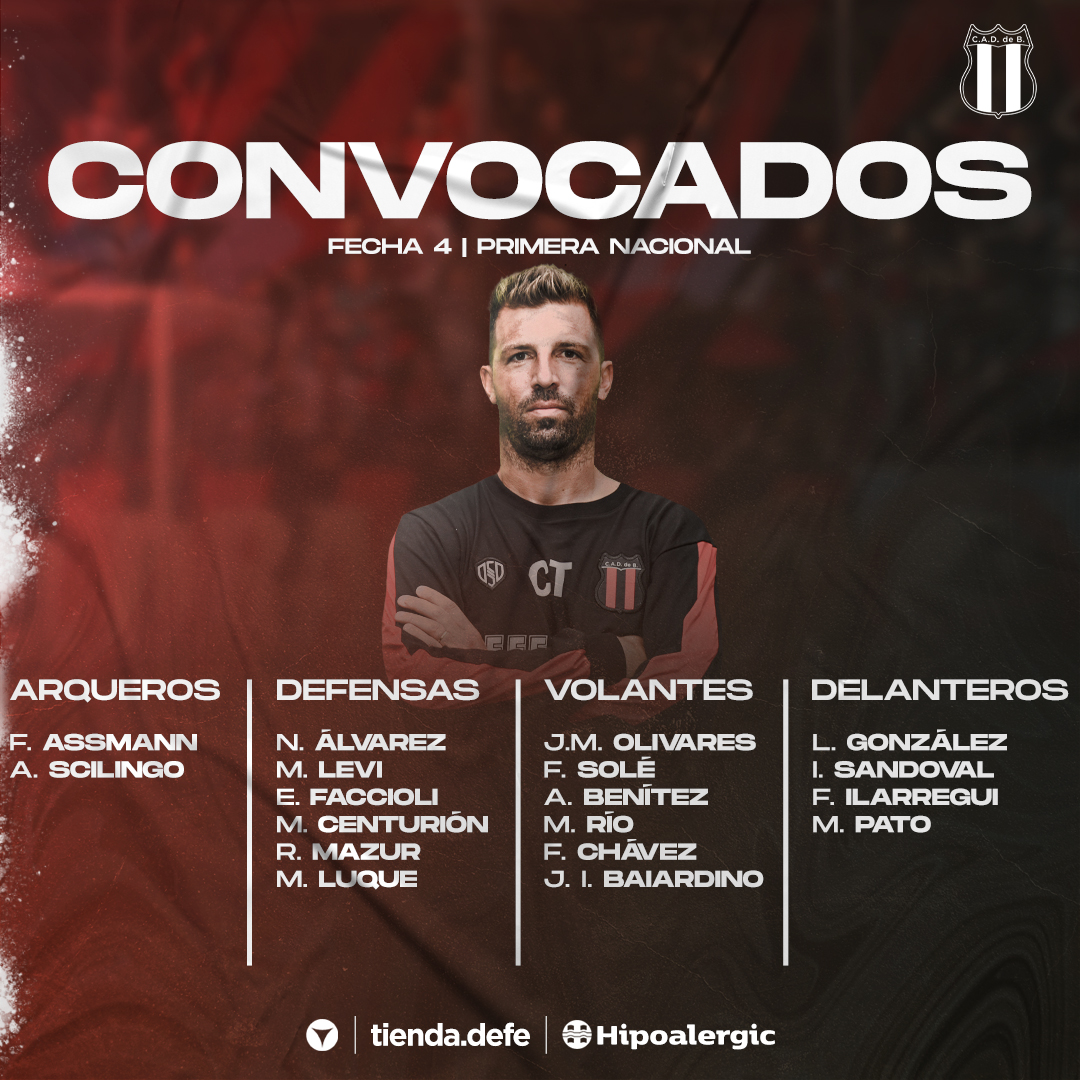 Lista de convocados VS Deportivo Madryn