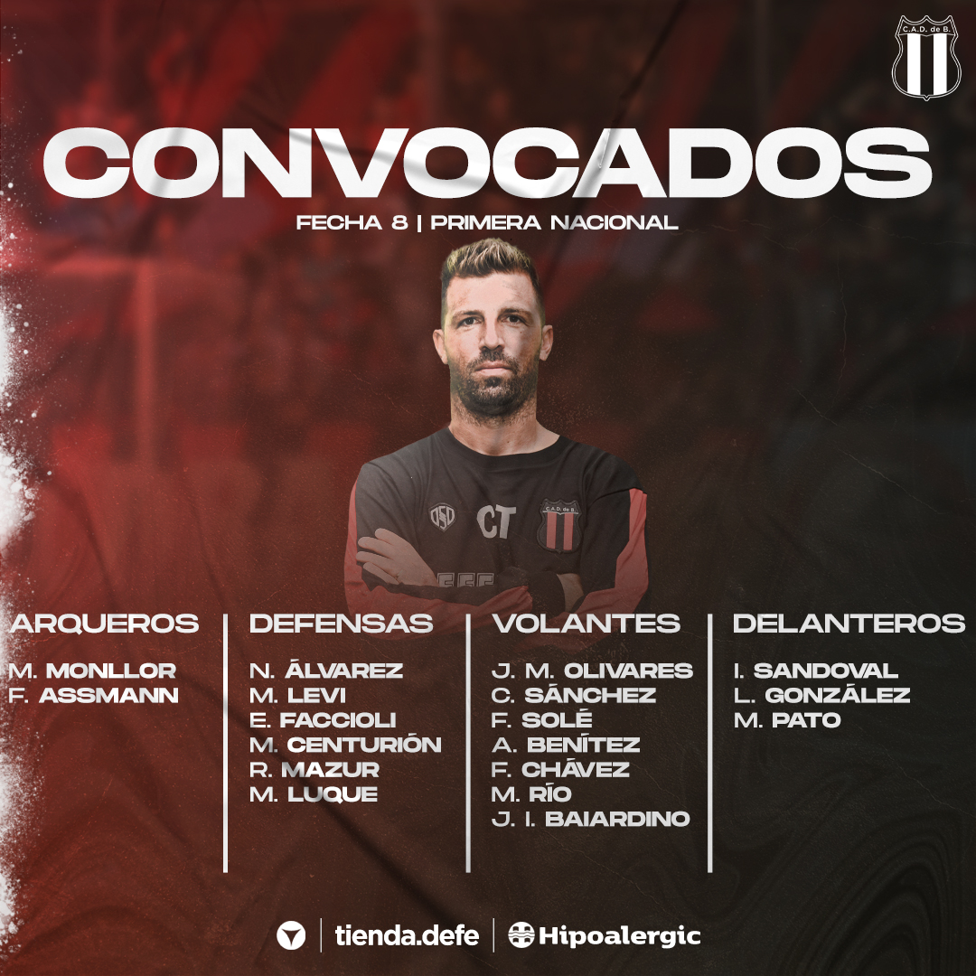 Lista de convocados VS Nueva Chicago