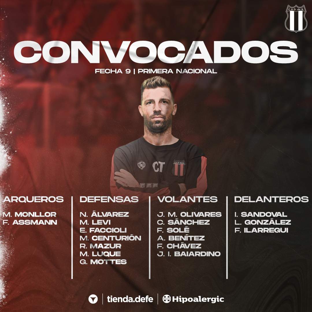 Lista de convocados VS Deportivo Maipu