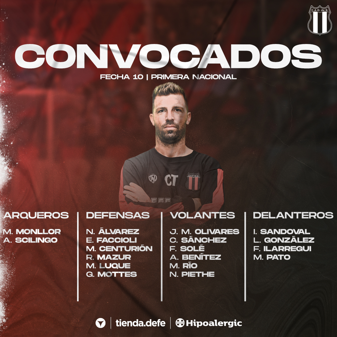Lista de convocados VS Quilmes 