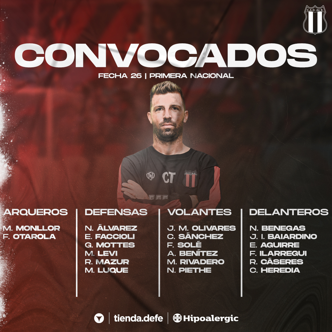 Lista de convocados VS Atlanta F26