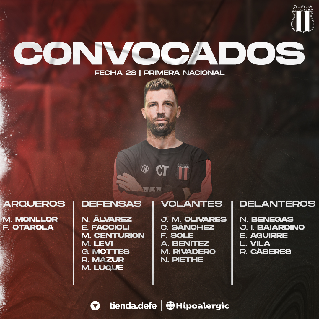 Lista de convocados VS Chaco For Ever