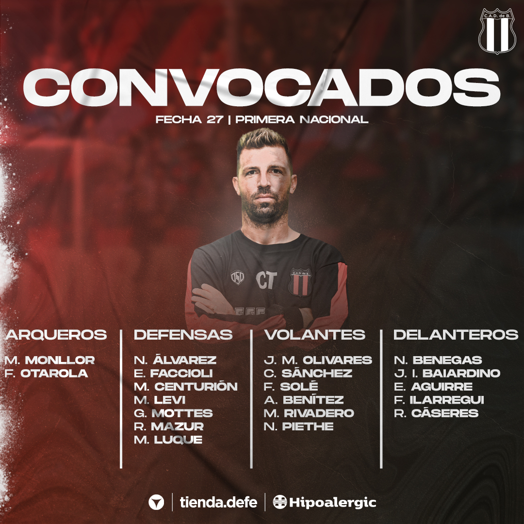 Lista de convocados VS San Martín de San Juan F27 2022