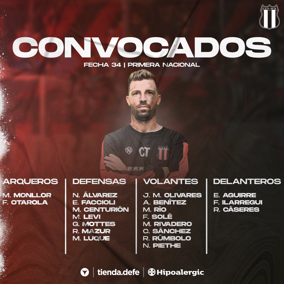 Lista de convocados VS Belgrano F34 2022