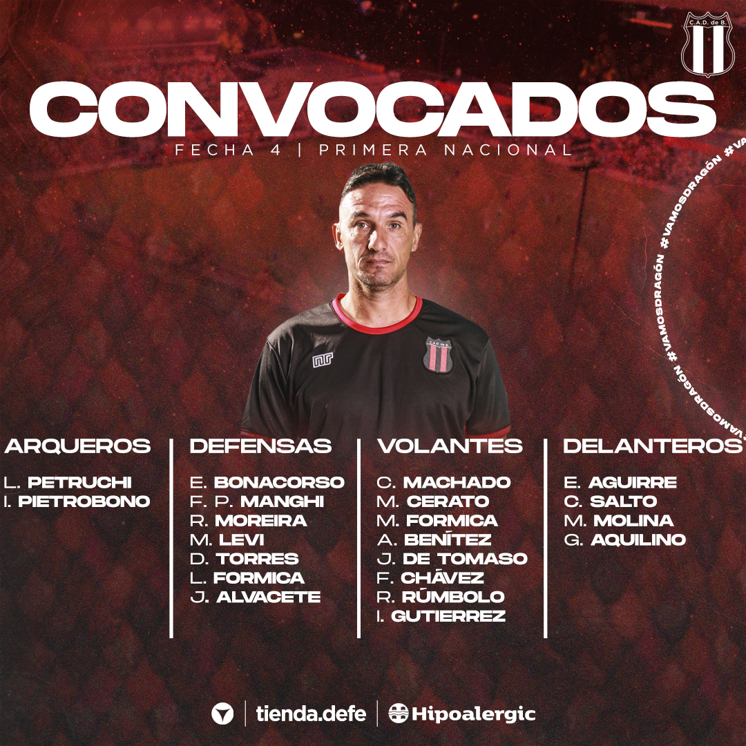 Lista de convocados VS Agropecuario F4 2023