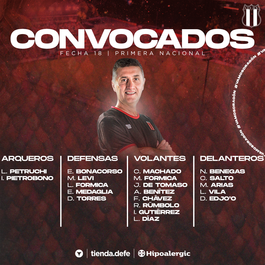 Lista de convocados VS Nueva Chicago F18 2023
