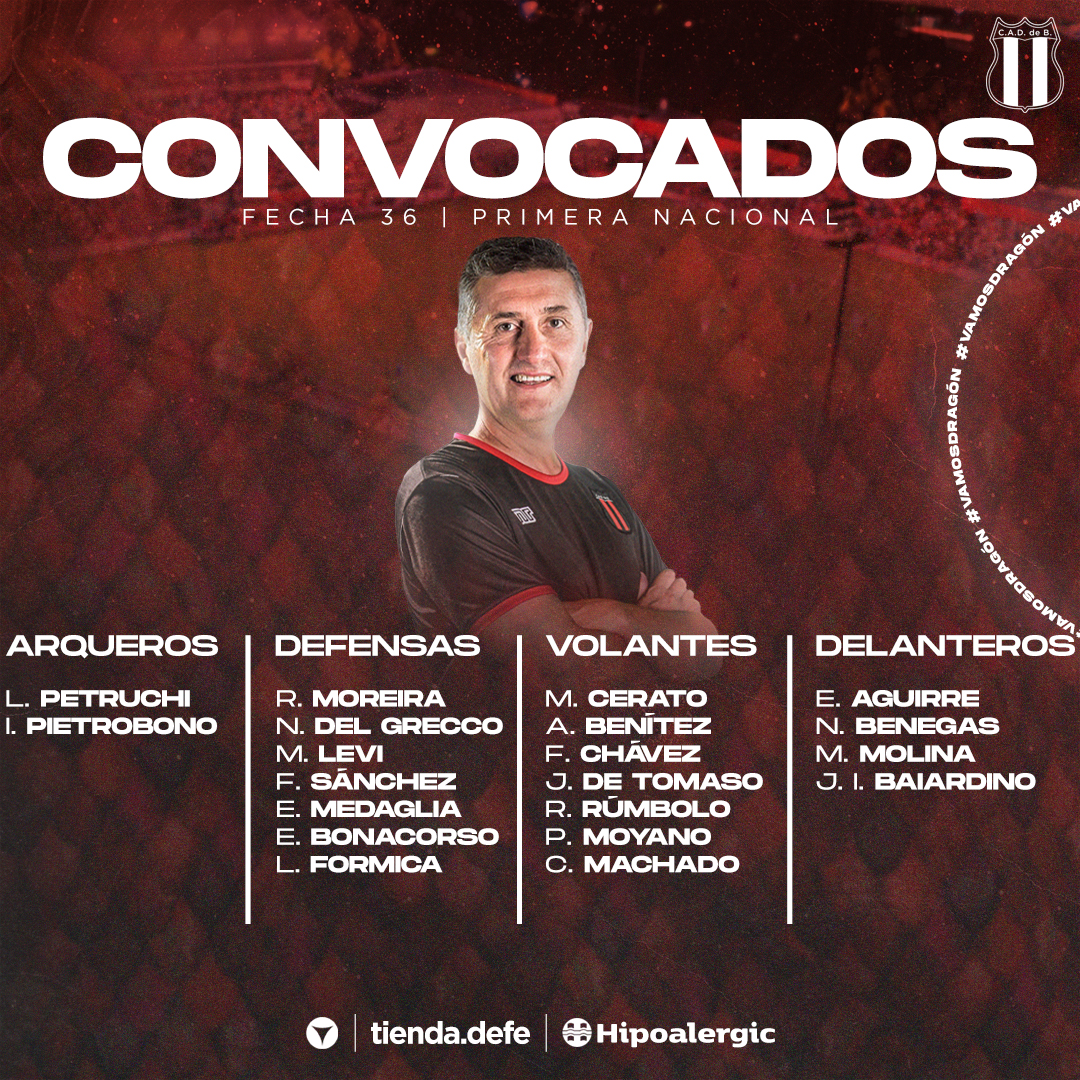Lista de convocados VS All Boys F36 2023
