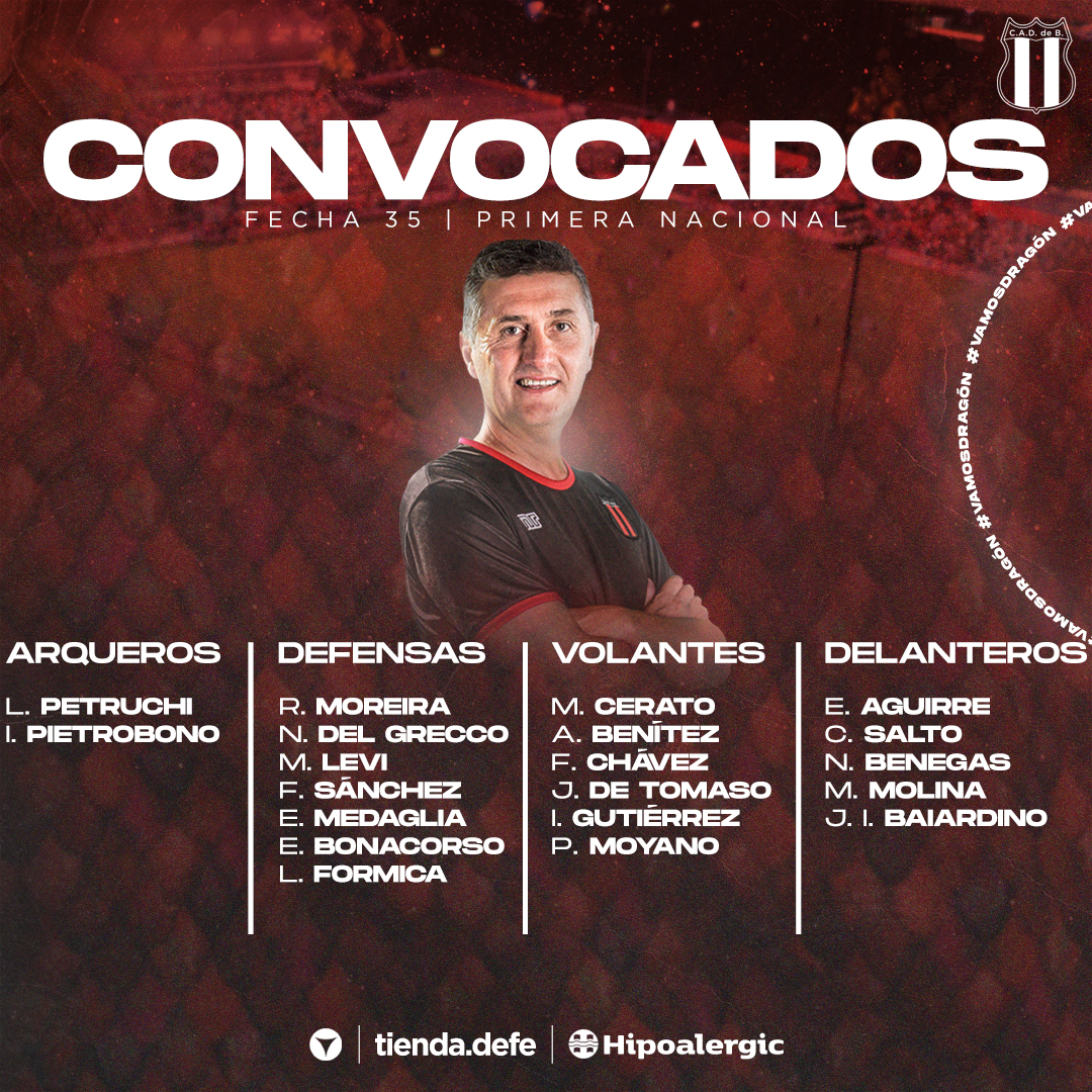 Lista de convocados VS Estudiantes de Río Cuarto F35 2023