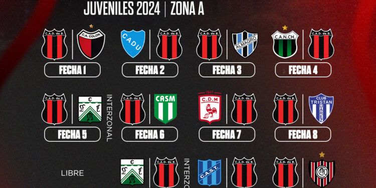 Fixture juveniles 2024