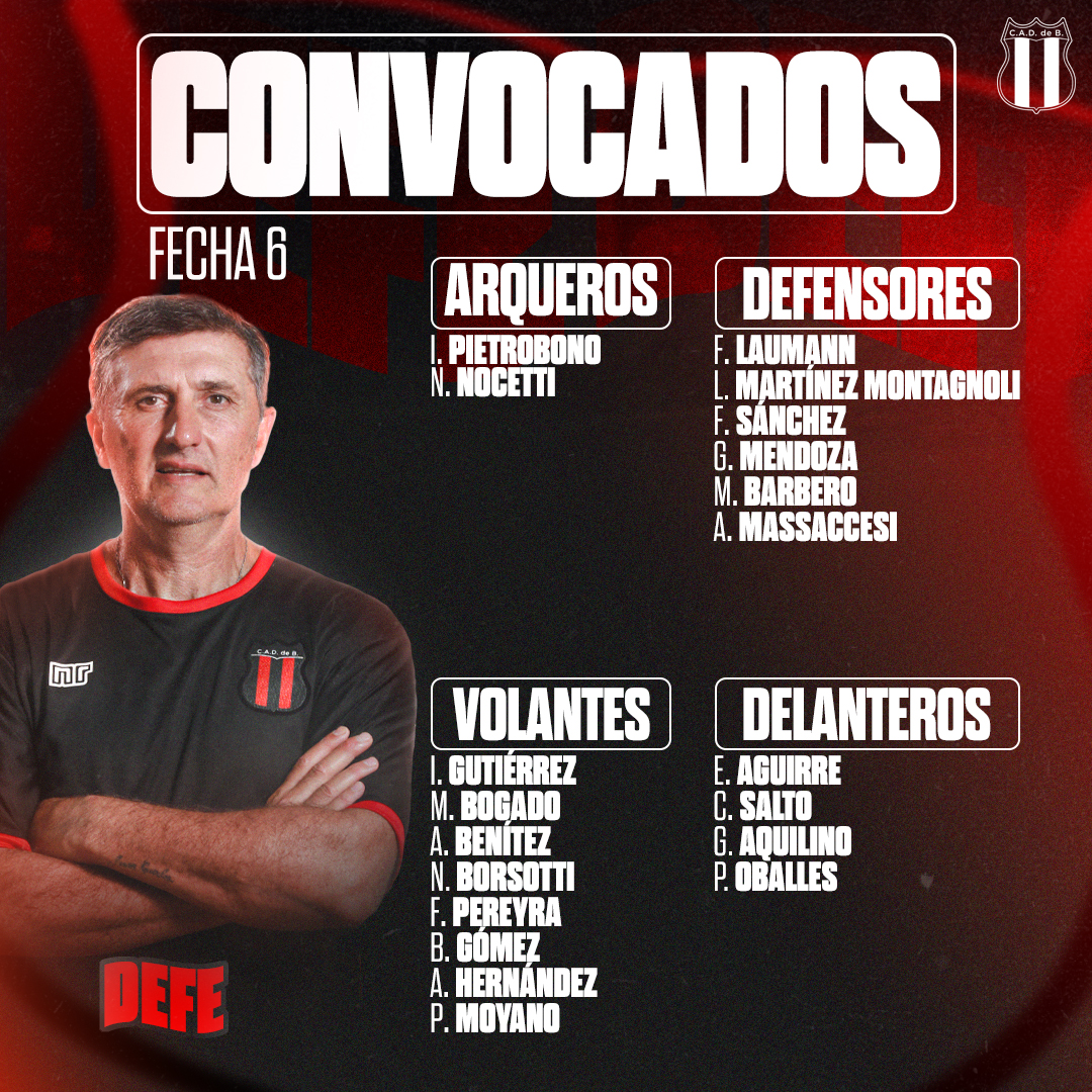 Lista de convocados vs Almagro F6 2024