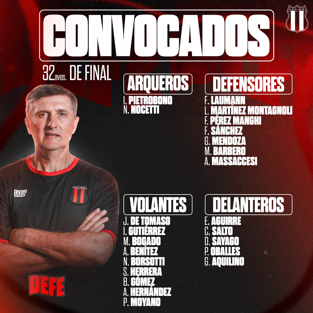 Lista de convocados vs Atlético 