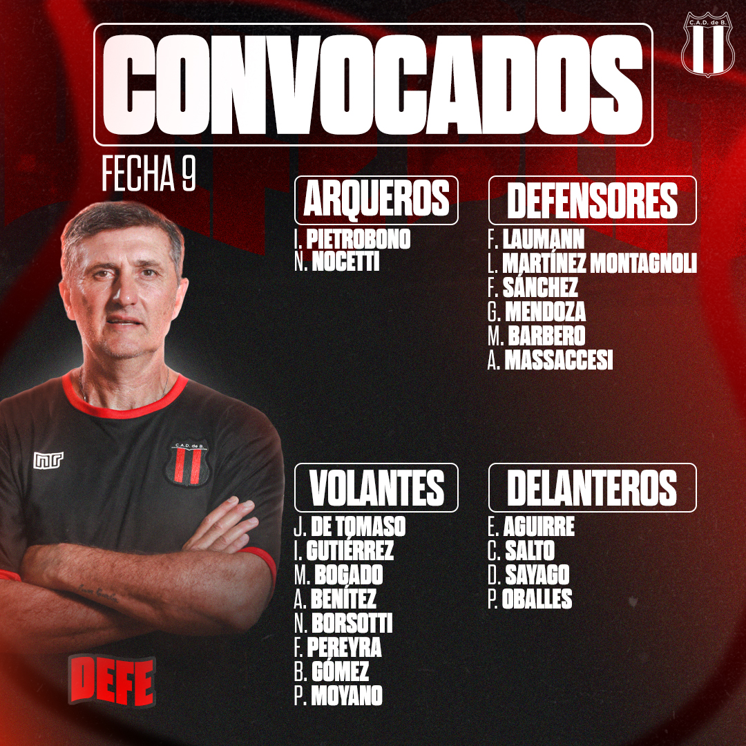 Lista de convocados vs San Telmo F9 2024
