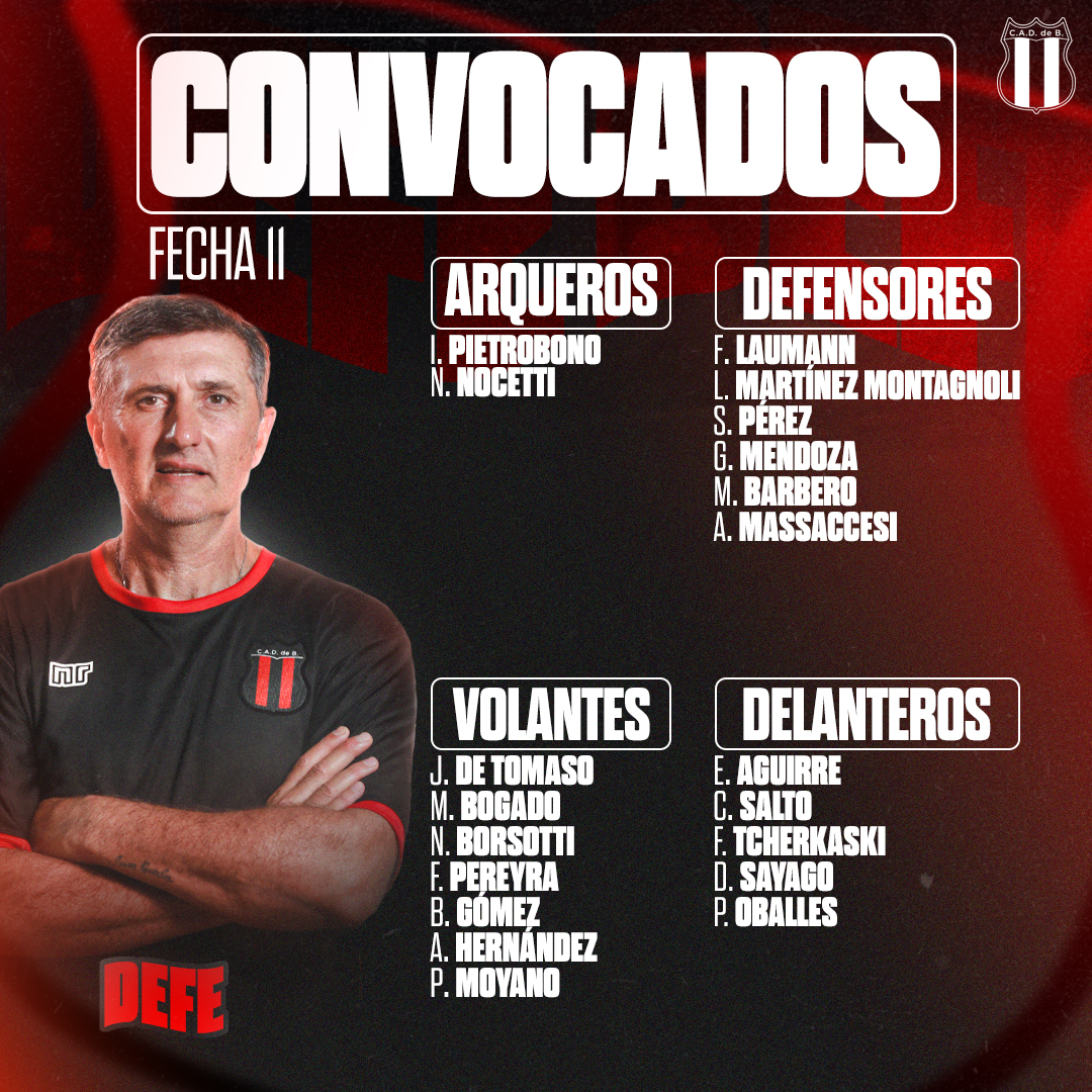 Lista de convocados vs Deportivo Madryn F11 2024