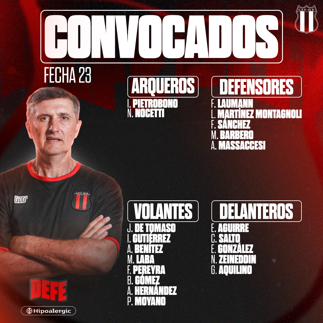 Lista de convocados vs Temperley F23 2024