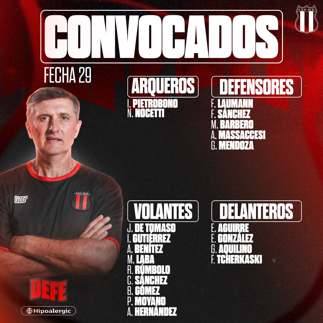 Lista de convocados vs Atlético de Rafaela F29 2024