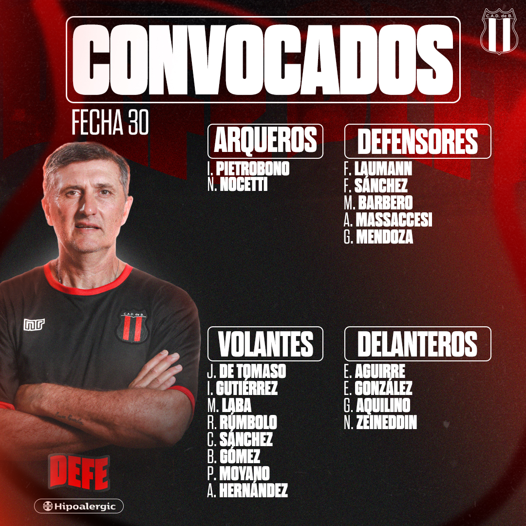 Lista de convocados vs Deportivo Madryn F30 2024