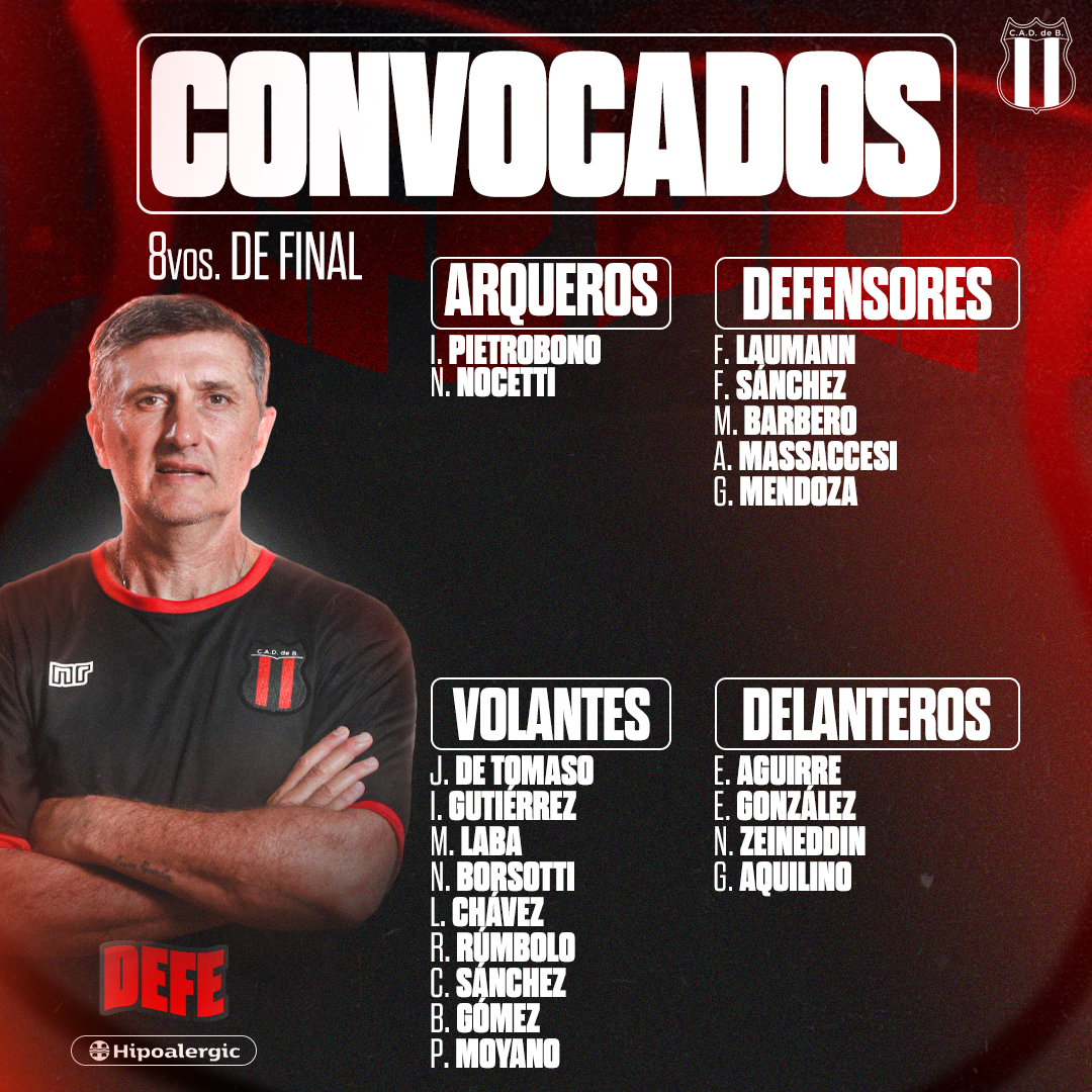 Lista de convocados VS Quilmes octavos de final 2024