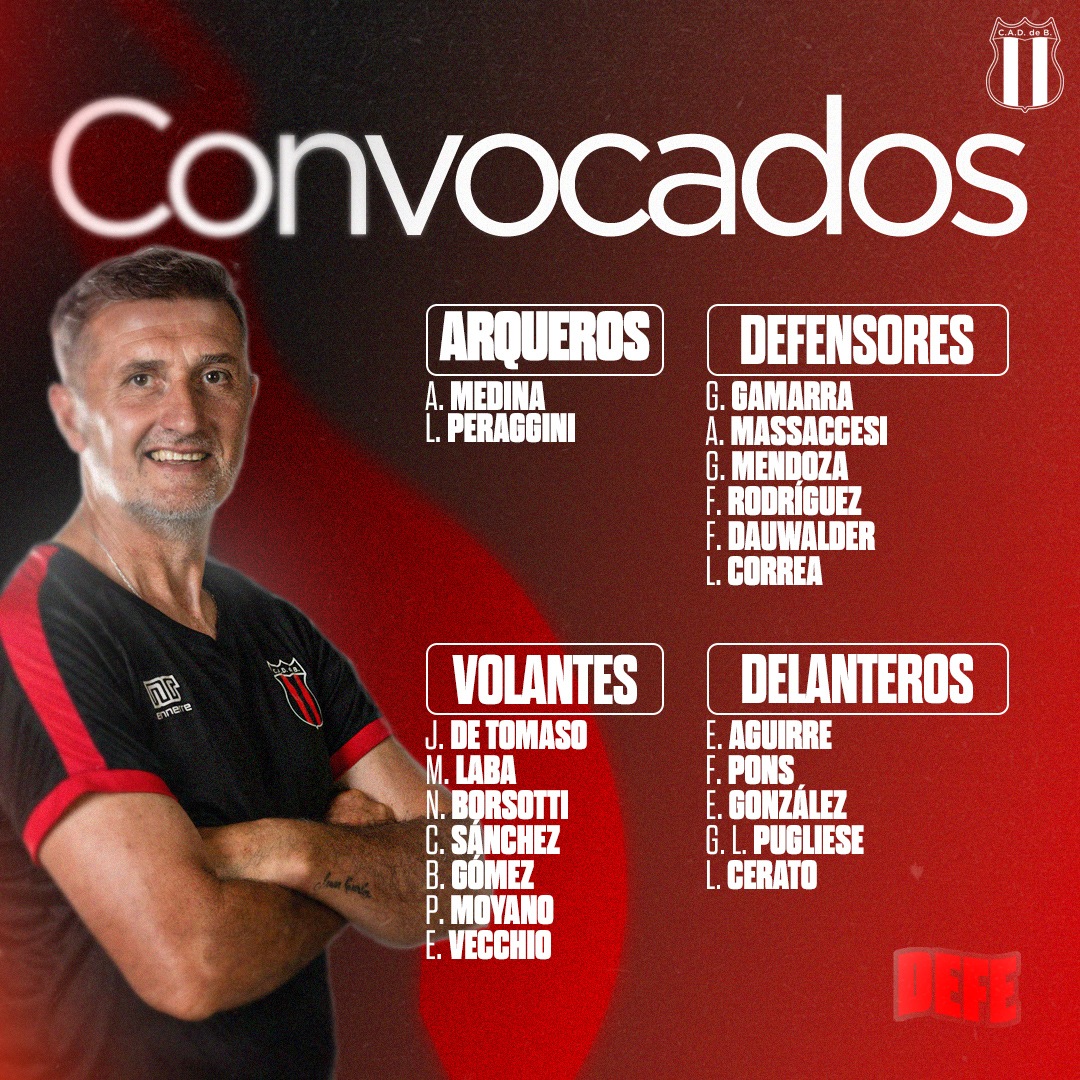 Lista de convocados VS Deprotivo Morón F8 2025