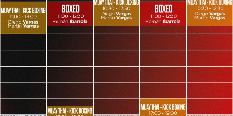 Grilla actividades gimnasio marzo 2025