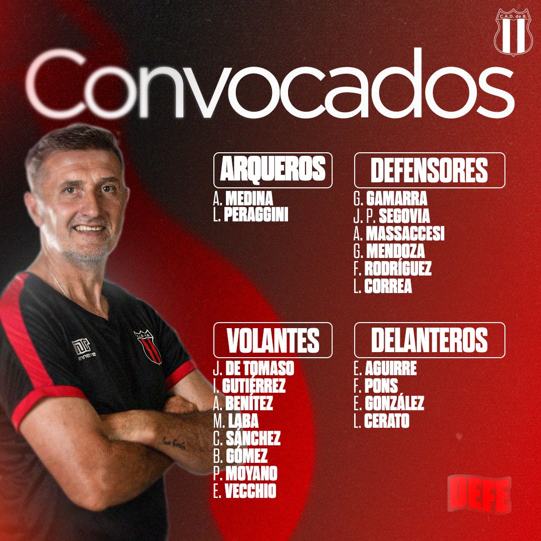 Lista de convocados VS Colón F12 2025