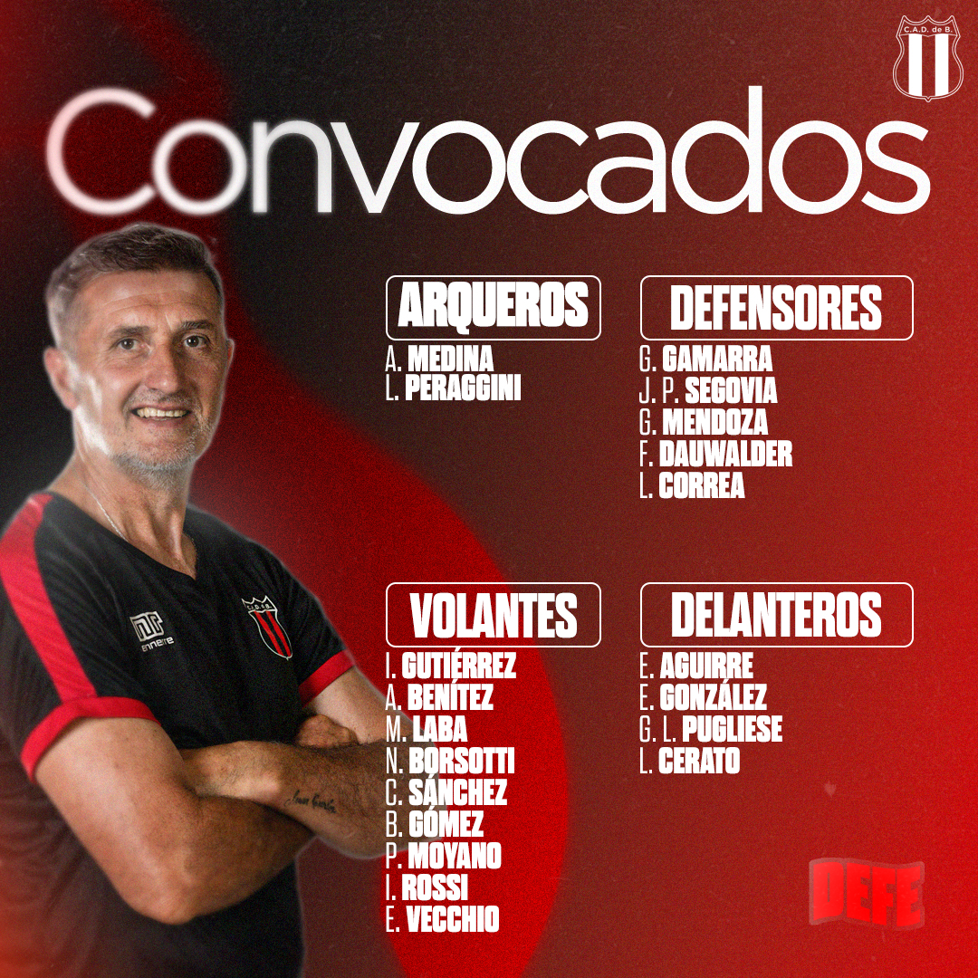 Lista de convocados VS Almirante Brown F15 2025-2