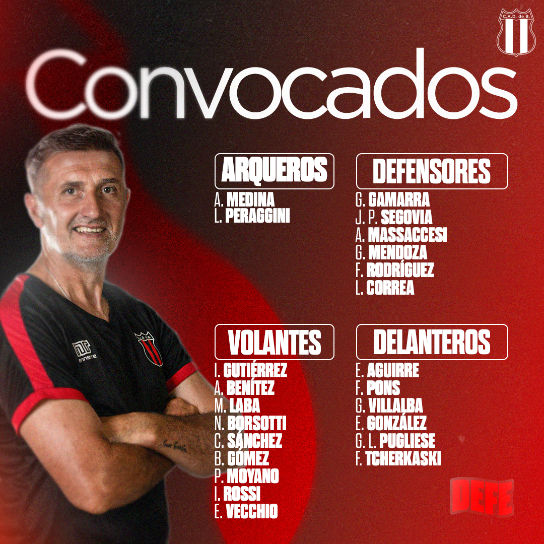 Lista de convocados VS Belgrano 16avos. de final Copa Argentina 2025