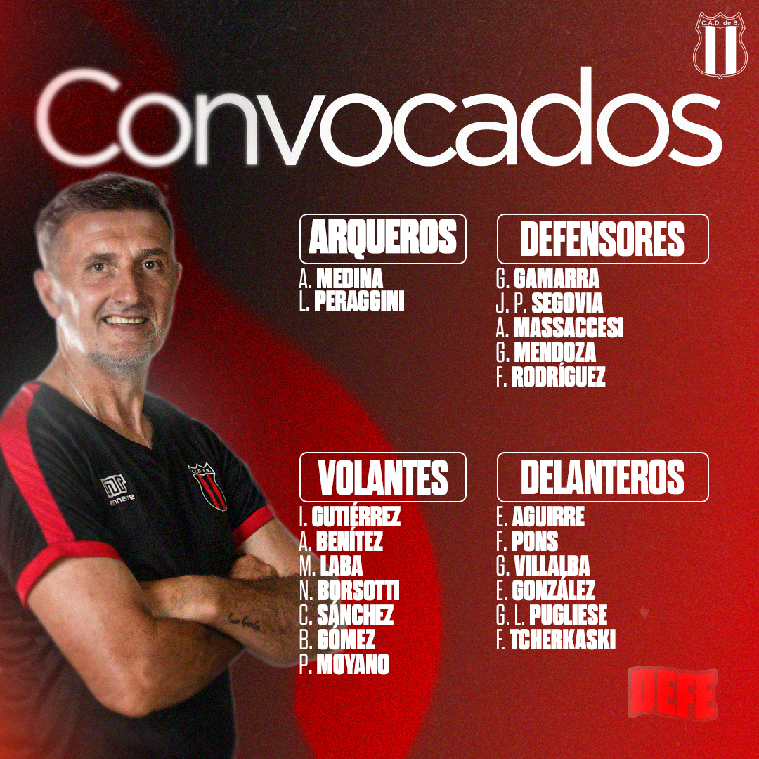 Lista de convocados VS Estudiantes de Río Cuarto F22 2025
