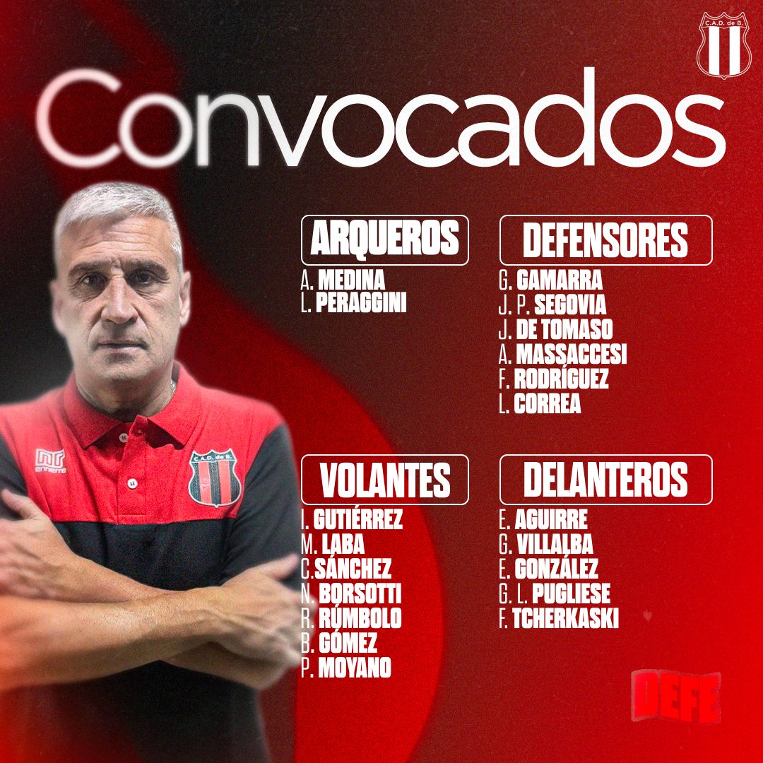 Lista de convocados VS Estudiantes F25 2025